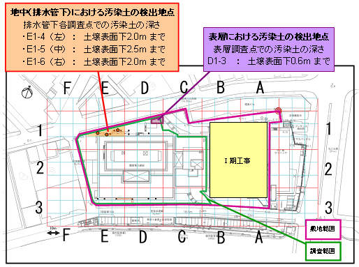 新関西電力病院の概略図