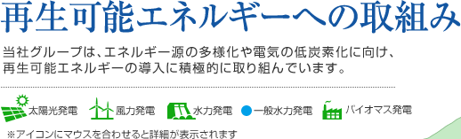 再生可能エネルギーへの取組み 当社グループは、エネルギー源の多様化や電気の低炭素化に向け、再生可能エネルギーの導入に積極的に取り組んでいます。