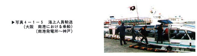 海上人員輸送（大阪　南港における乗船）（南港発電所～神戸）