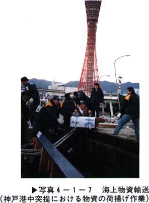 写真4-1-7　海上物資輸送(神戸港中突堤における物資の荷揚げ作業)