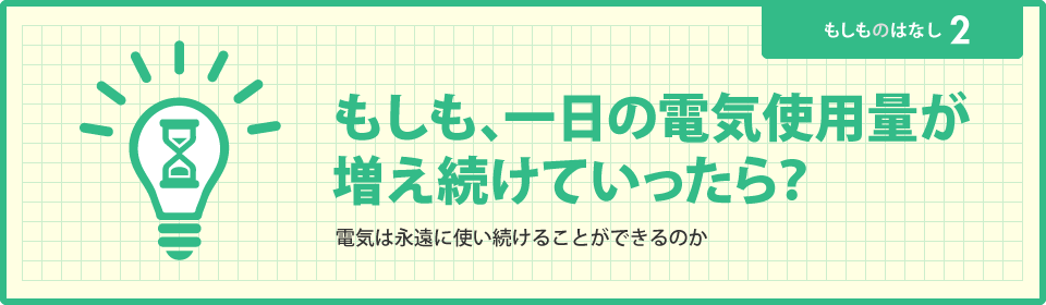 もしも、1日の電気使用量が増え続けていったら?