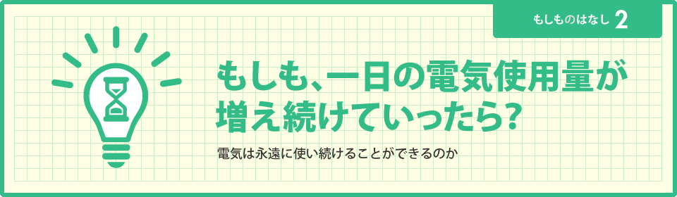 もしも、1日の電気使用量が増え続けていったら？