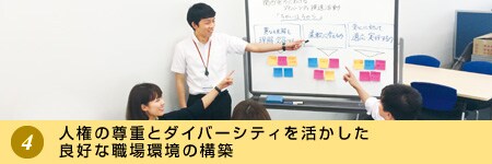 人権の尊重とダイバーシティを活かした良好な職場環境の構築 人権の尊重とダイバーシティを活かした良好な職場環境の構築
