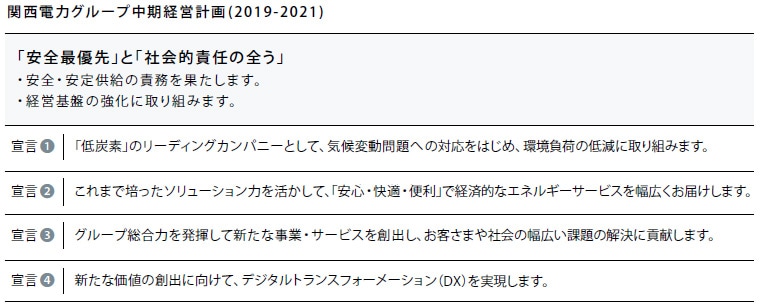 みなさまに選ばれ続ける企業グループをめざしてまいります。 みなさまに選ばれ続ける企業グループをめざしてまいります。
