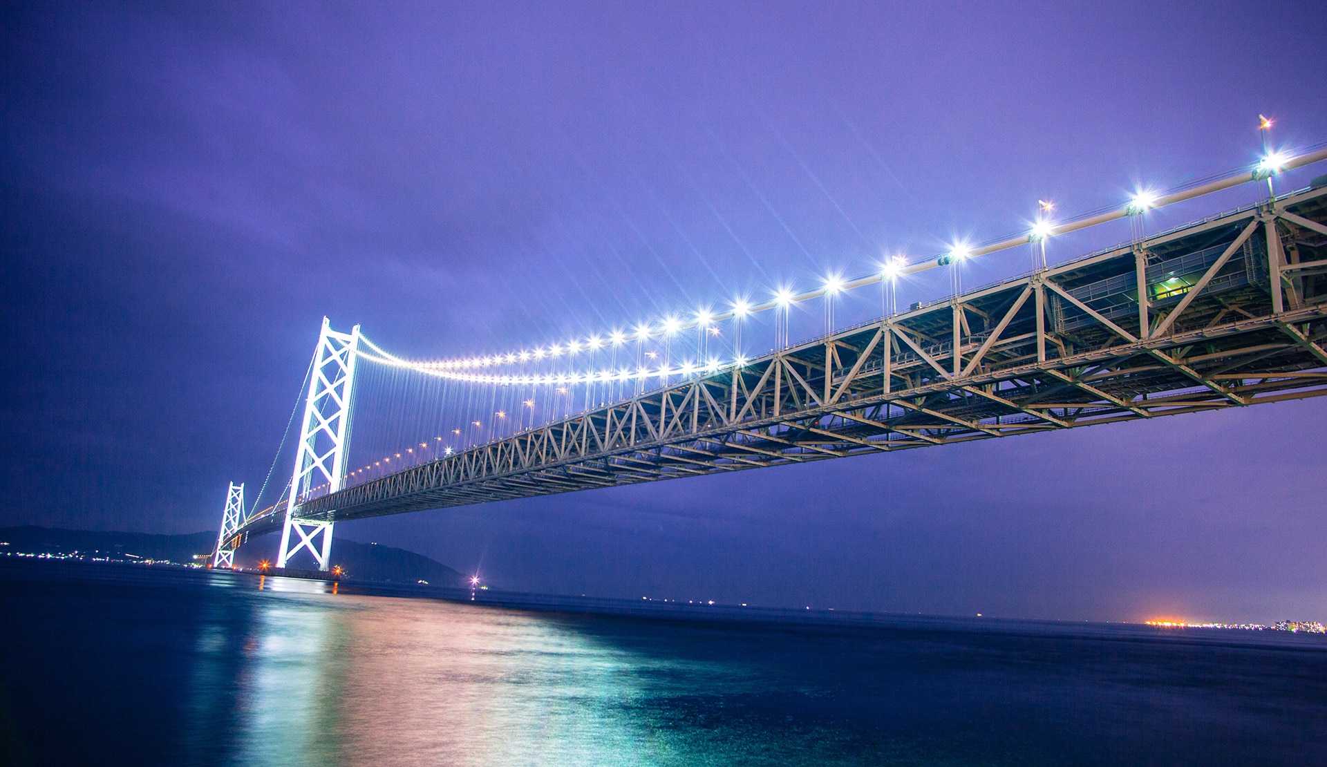 明石海峡大橋