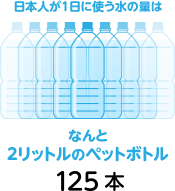 日本人が1日に使う水の量はなんと2リットルのペットボトル125本