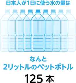 2 キミもマジシャン よごれた水が一瞬でキレイに 科学の鉄人らんま先生のかんたん びっくり 環境実験ラボ For キッズ 知る 楽しむ 関西電力