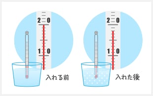 入れる前 入れた後