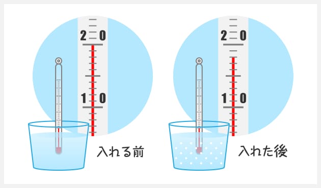 入れる前 入れた後