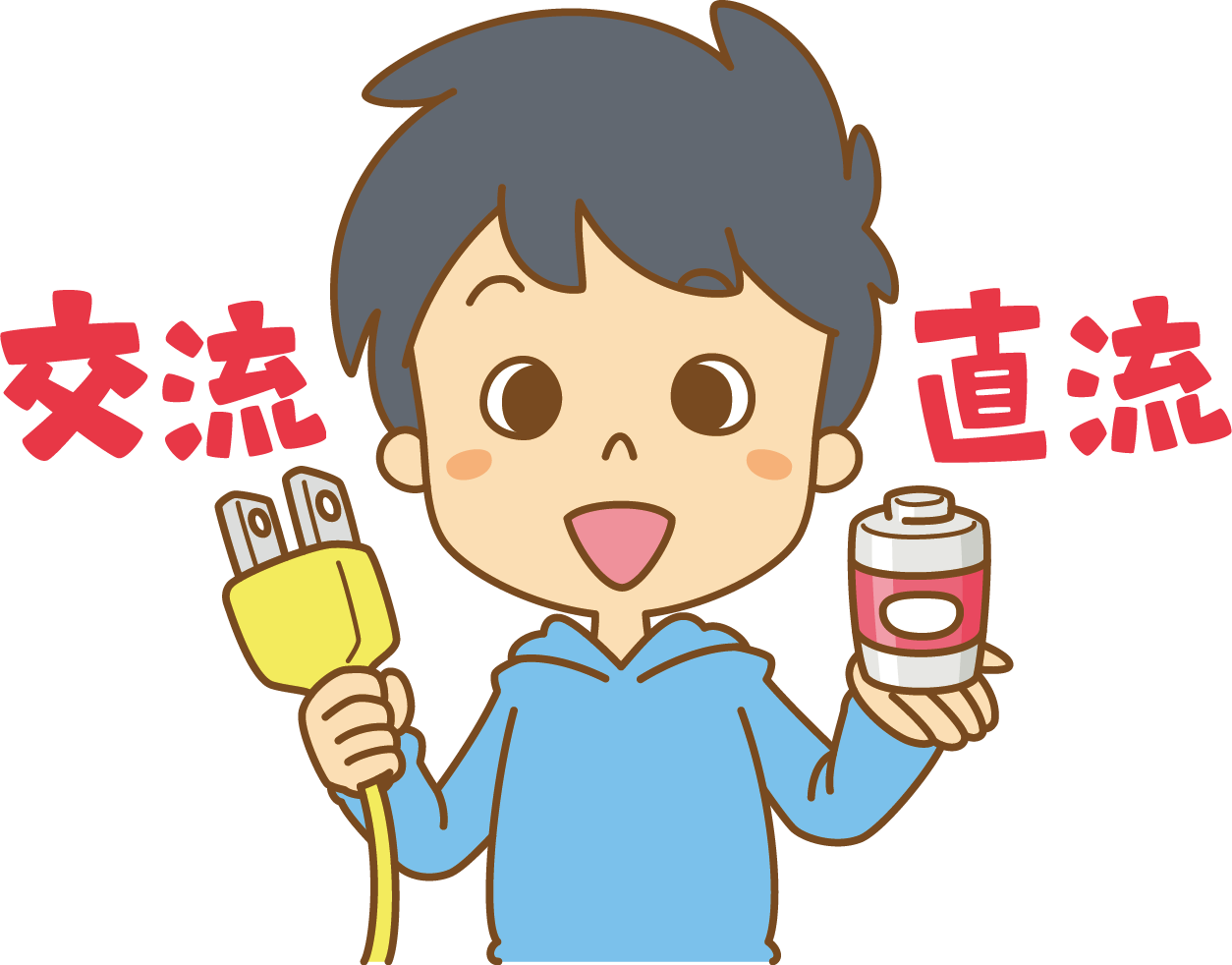 交流 直流