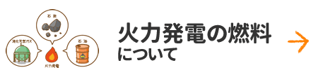 火力発電の燃料について