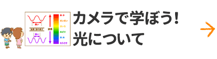 カメラで学ぼう! 光について