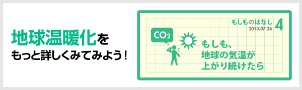 地球温暖化はなぜ起こるの 教えて かんでん 関西電力