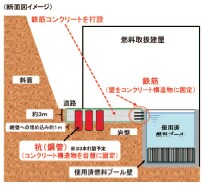 断面図イメージ