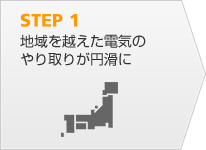 STEP 1　地域を越えた電気のやり取りが円滑に