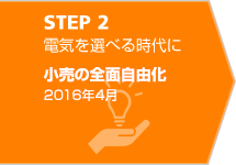 STEP 2　電気を選べる時代に