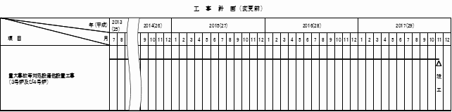 変更前（平成２９年５月２４日許可時）