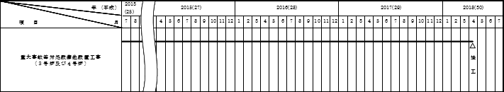 変更前（平成２９年９月１５日変更届出時）