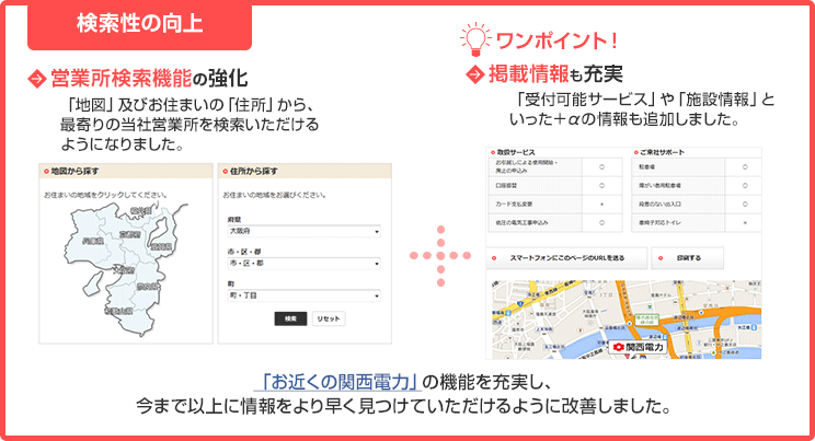 検索性の向上