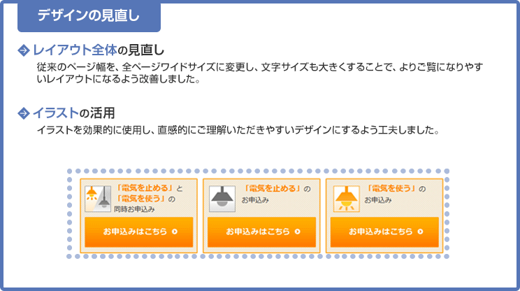 デザインの見直し