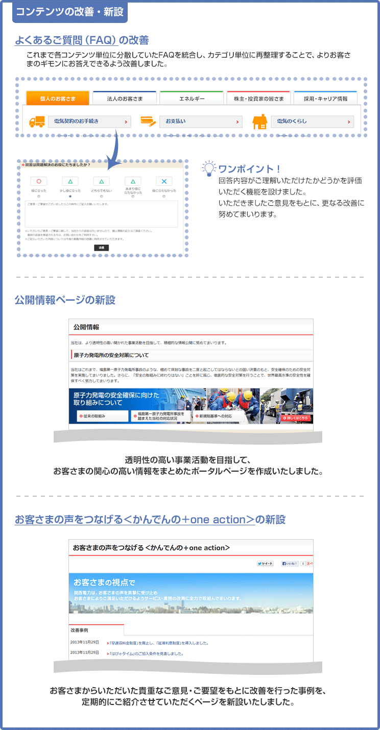 コンテンツの改善・新設
