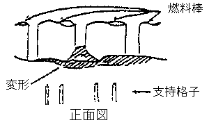 正面図