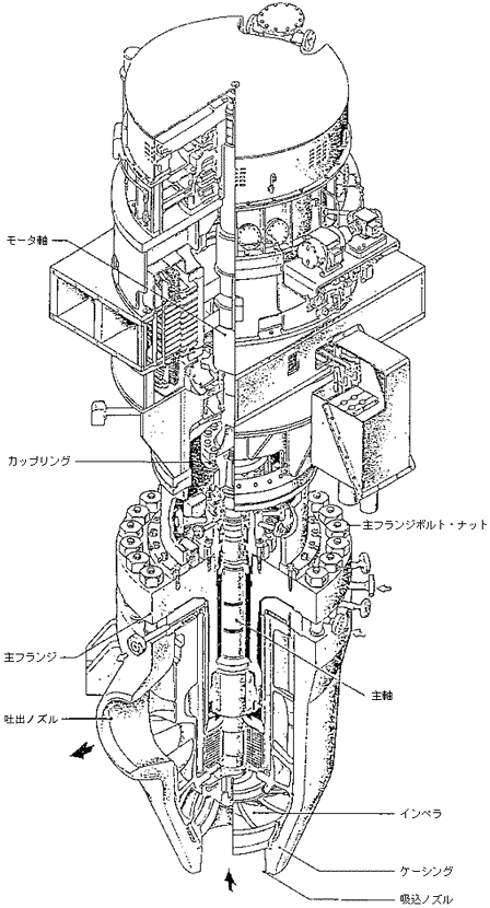 １次冷却材ポンプ構造図