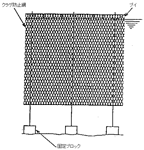 クラゲ防止網取付概略図