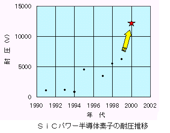 排煙脱炭パイロットプラント