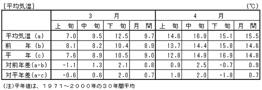 0521-2_1j_0521-21.gif