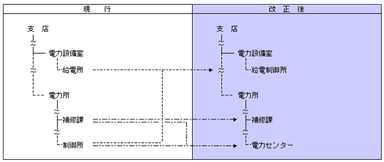 0628-1_3j_0628_13.gif
