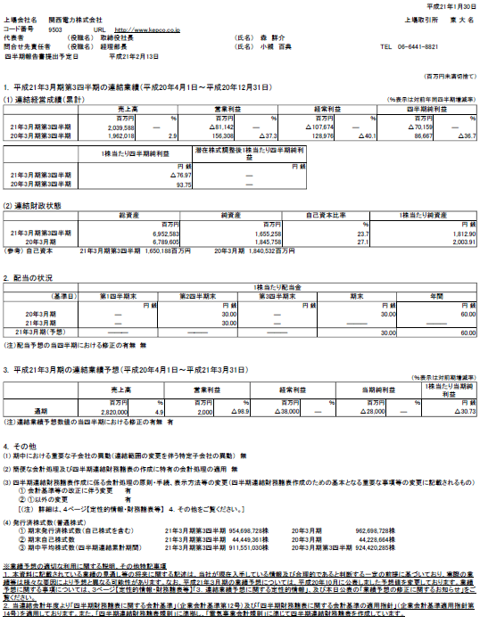 平成21年3月期 第3四半期決算短信
