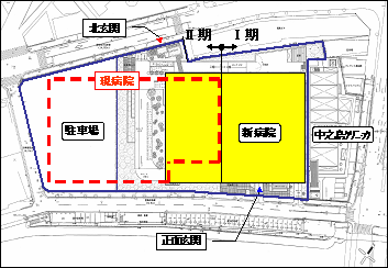 図　配置図