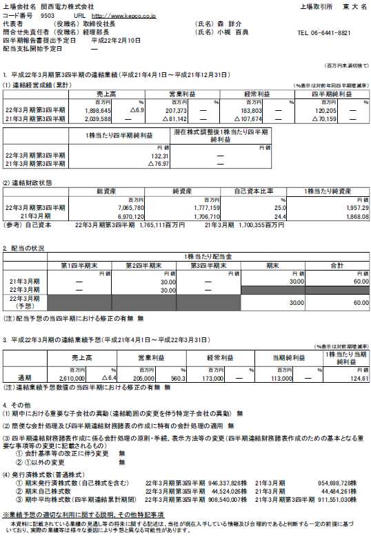 平成22年3月期 第3四半期決算短信