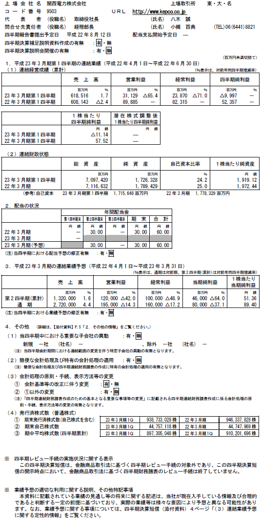 平成23年3月期 第1四半期決算短信