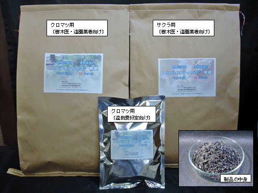 製品外観