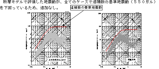 高浜発電所