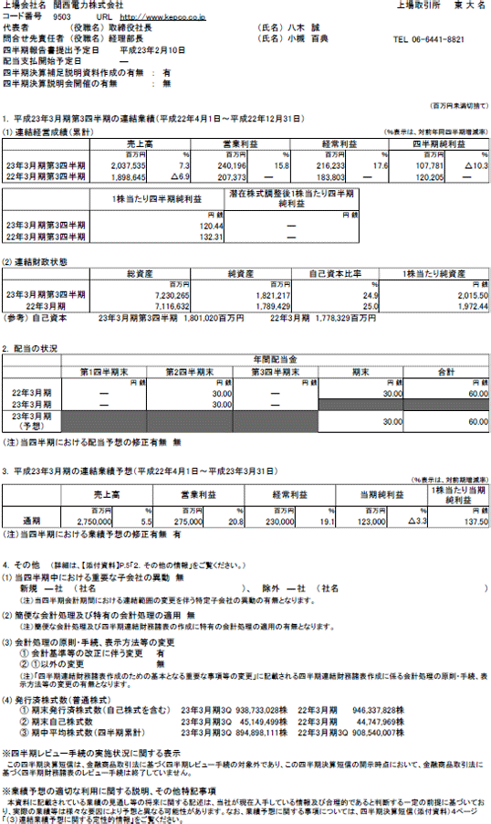 平成23年3月期 第3四半期決算短信