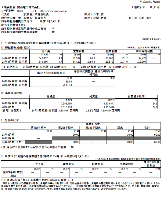 平成24年3月期 第1四半期 決算短信