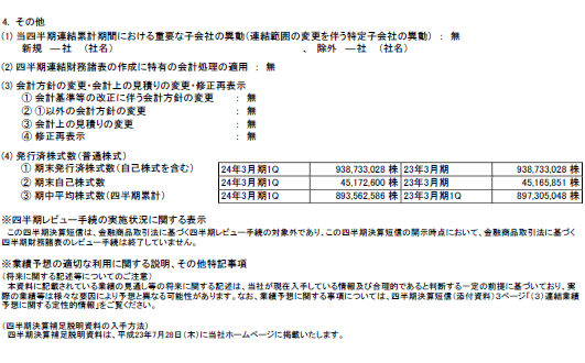 平成24年3月期 第1四半期 決算短信