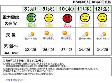 金曜日掲載のイメージ