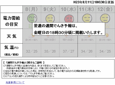 木曜日更新時のイメージ