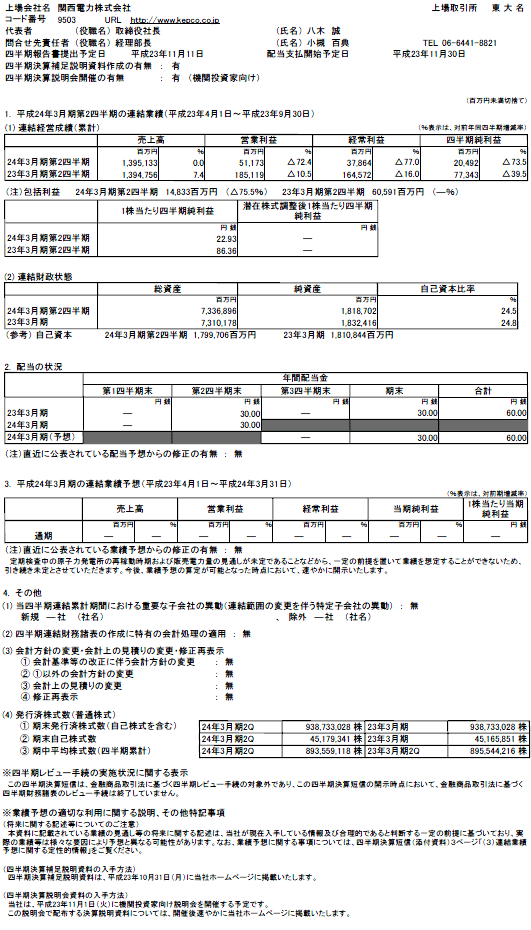 平成24年3月期 第2四半期決算短信