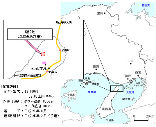 淡路風力発電事業の概要