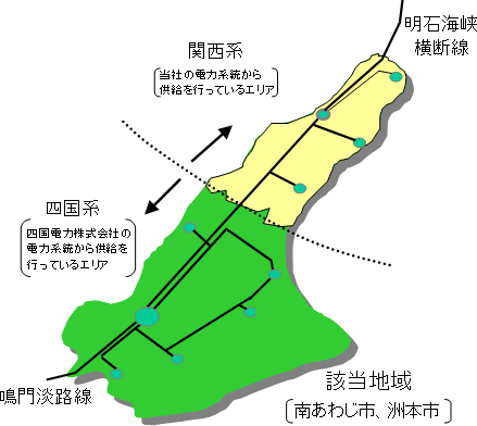 淡路島南部地域の電力系統について