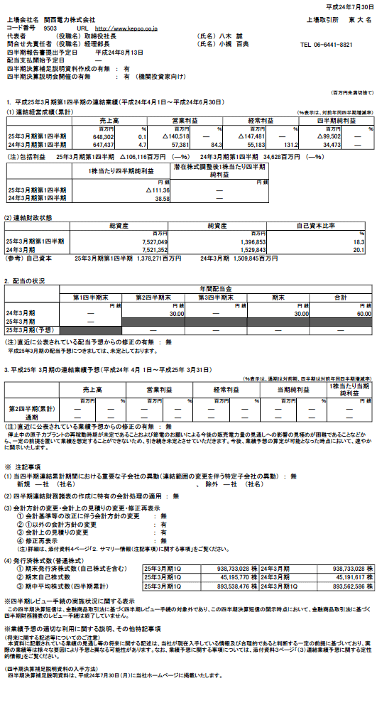 平成25年3月期 第1四半期決算短信