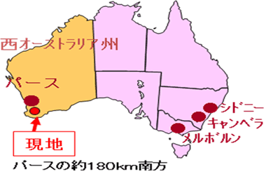 位置関係