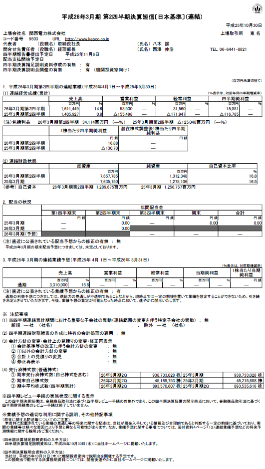 平成26年3月期 第2四半期 決算短信