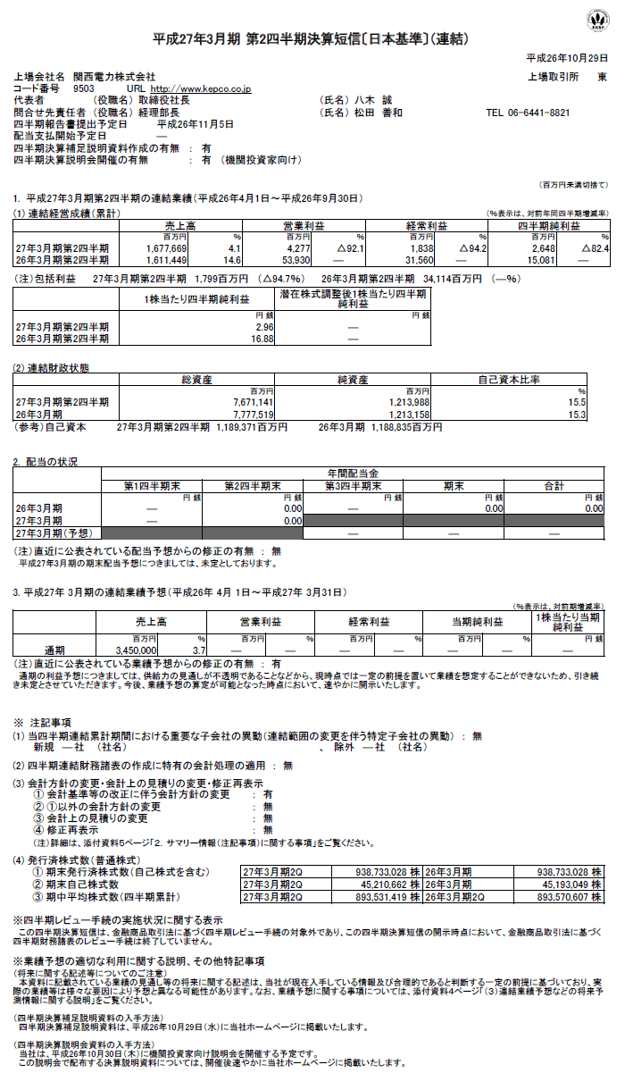 平成27年3月期 第2四半期 決算短信