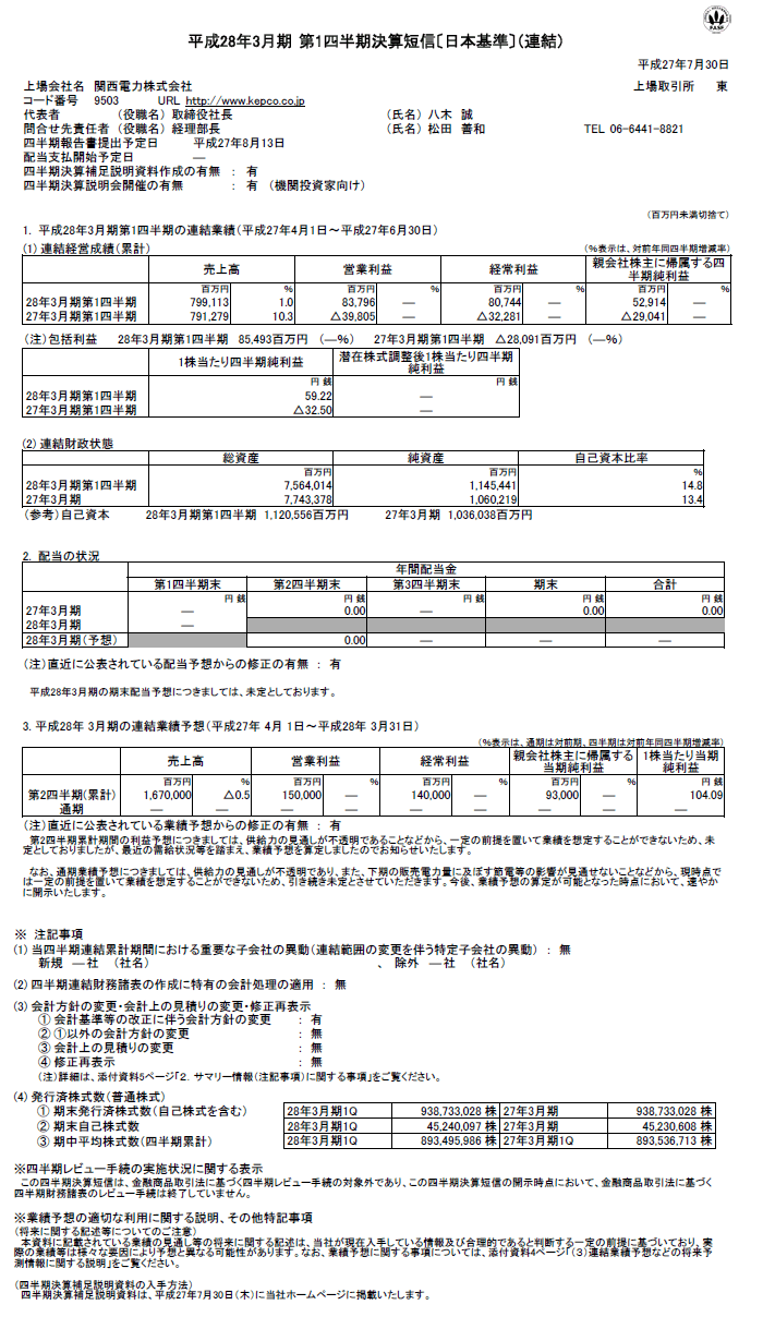 平成28年3月期 第1四半期 決算短信